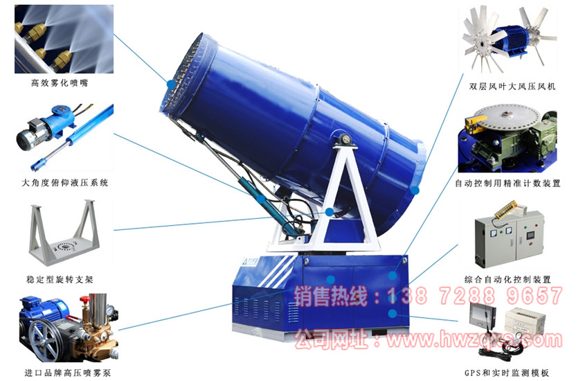 霧炮車霧炮機組原理.jpg