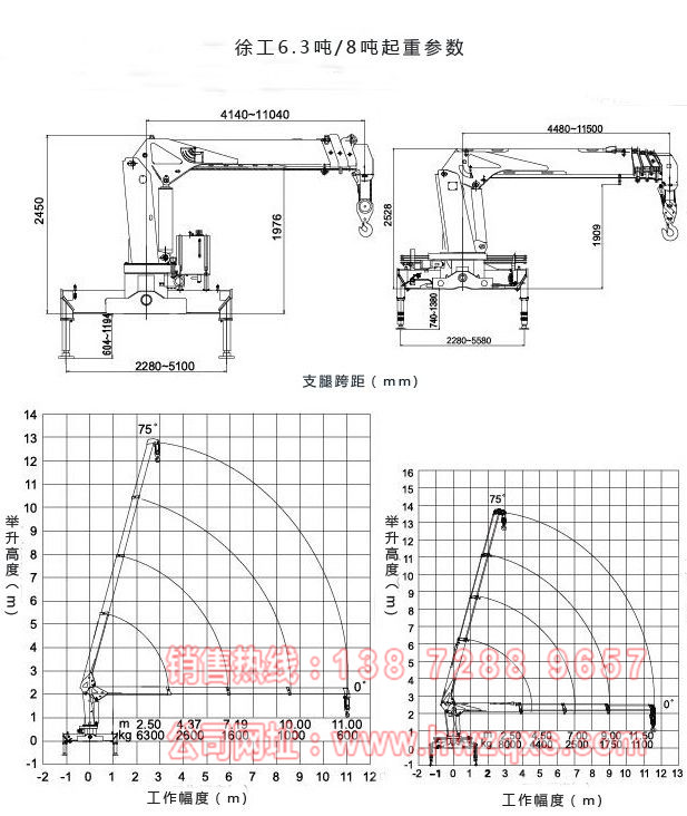 東風8噸隨車吊起重參數圖