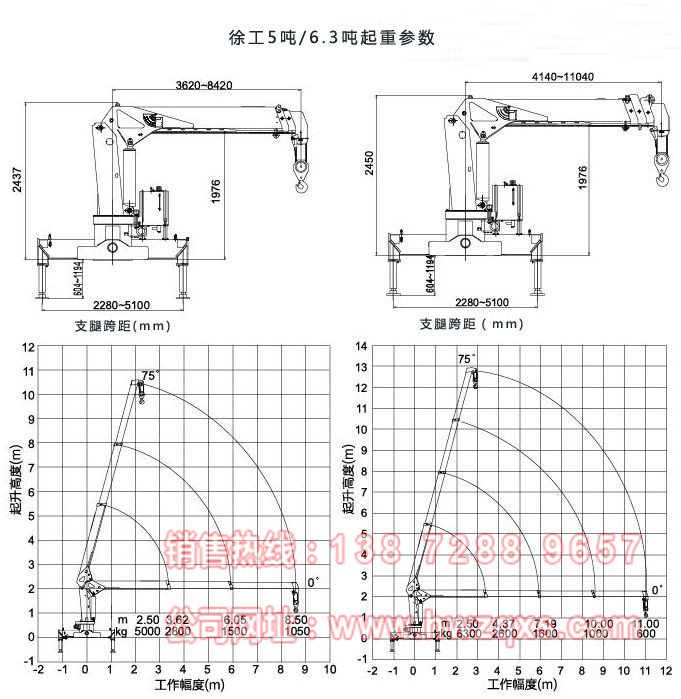 東風柳汽6.3噸隨車吊起重參數圖