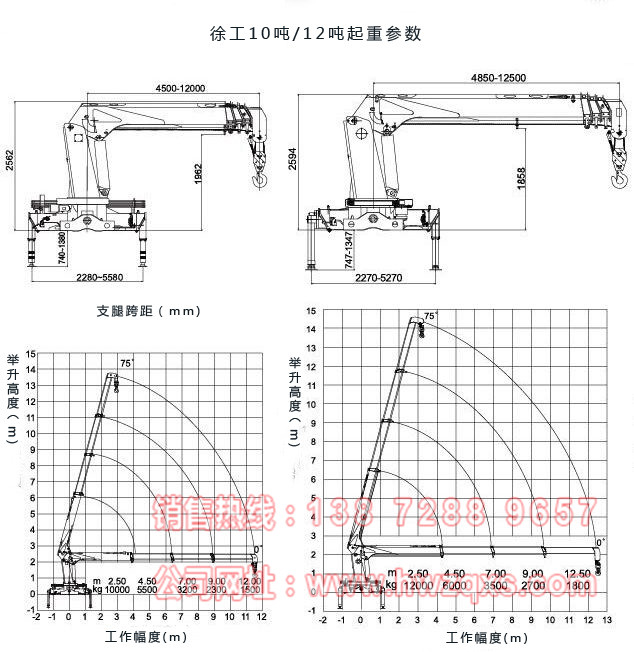 東風10噸隨車吊起重參數圖