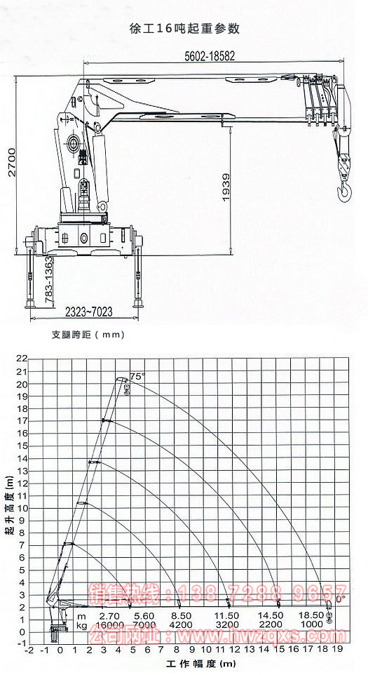 陜汽16噸隨車吊起重參數圖